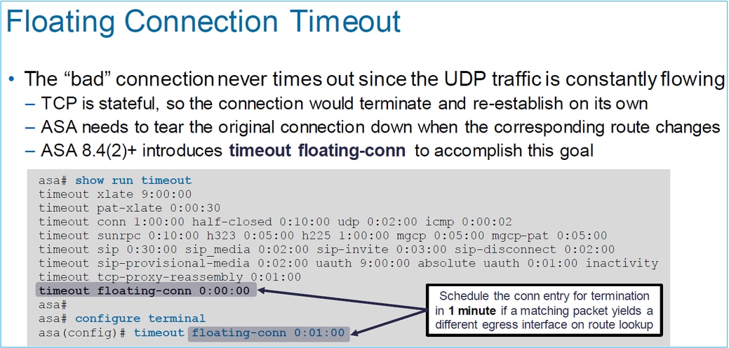 Istruzioni per il timeout della connessione mobile