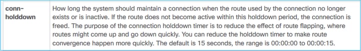 التقاط الشاشة من دليل ASA CLI الذي يشير إلى conn-holddown