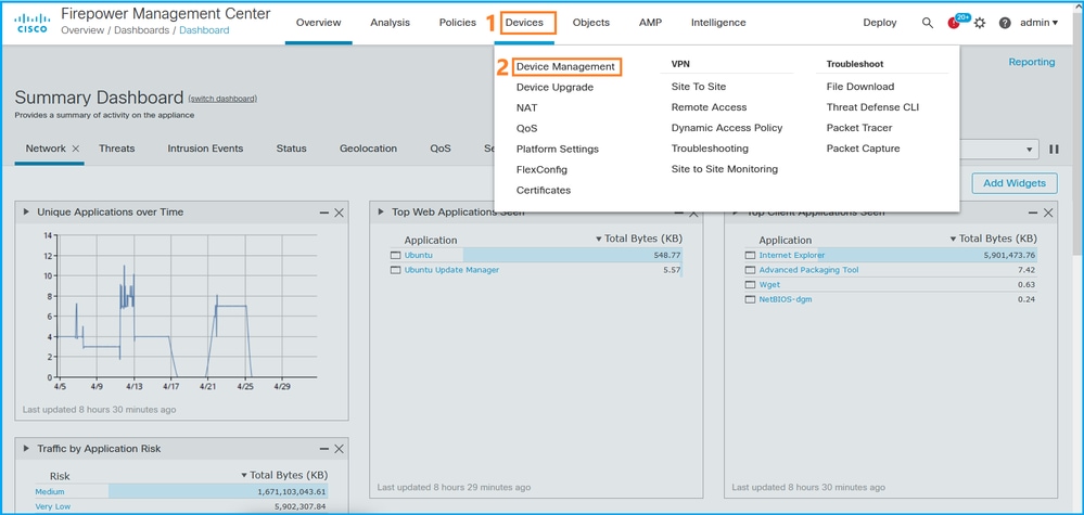 Zusammenfassung Dashboard-Gerätemanagement