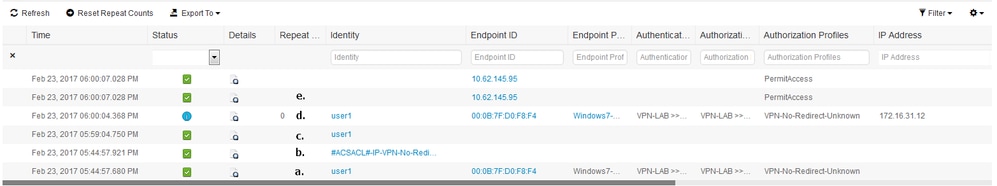 Estado de Cisco ISE: verificación del flujo de autenticación