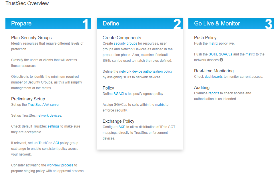 نظرة عامة على TrustSec