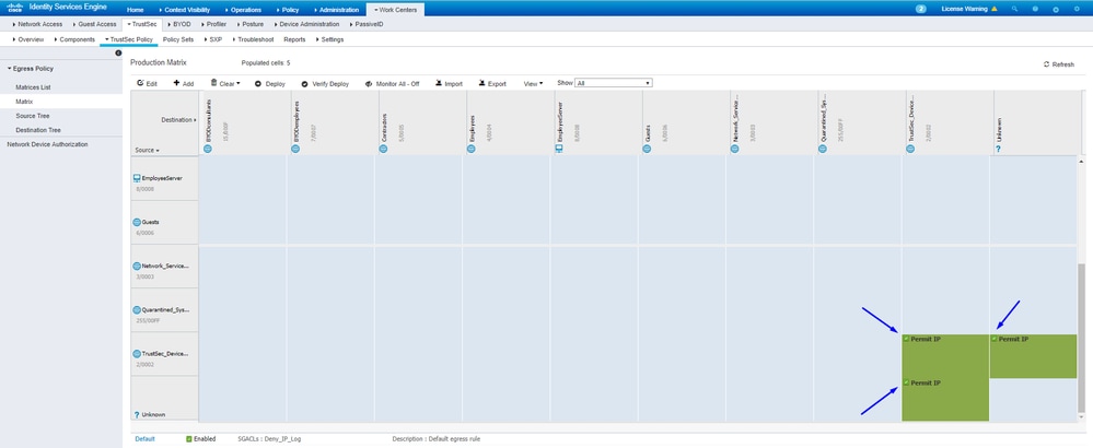 Autoriser le trafic de gestion