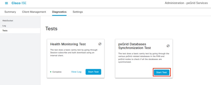 PxGrid Databases Synchronization Test.