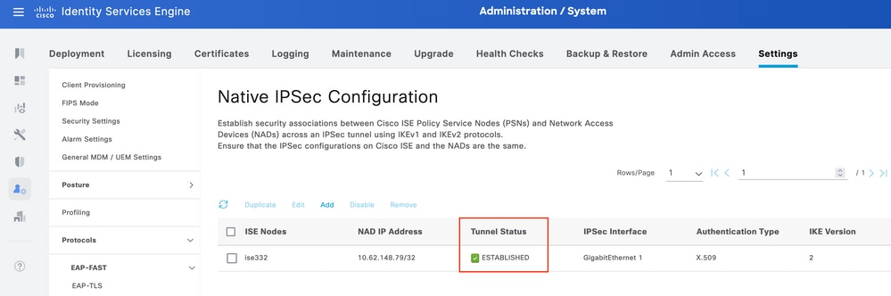 Verifica IPSEC