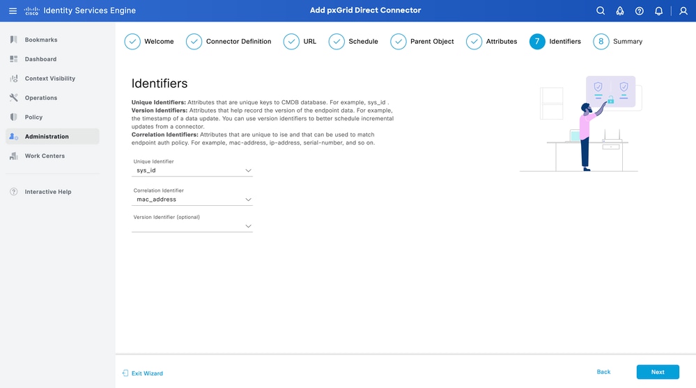 معرفات لوحة معلومات موصل pxGrid