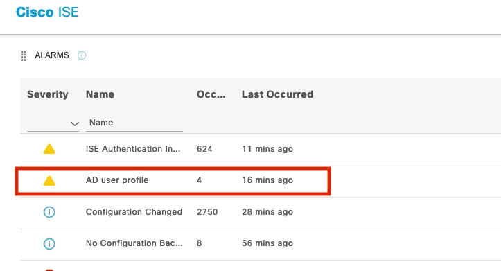 ISE 3.1 Alarms Based on Authorization Results -Alarm Notification