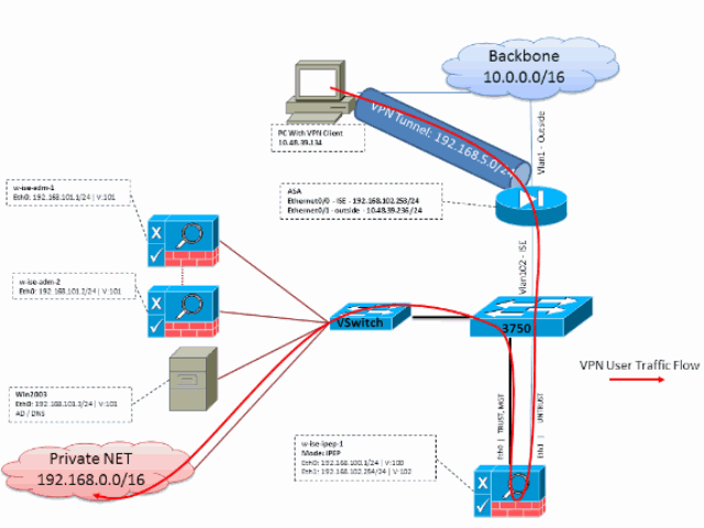 vpn-inpost-asa-02.gif