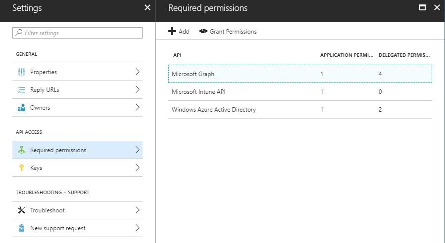 Integre Intune MDM con ISE: permisos necesarios