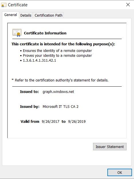 Intégrer Intune MDM avec ISE - Informations sur les certificats graphiques