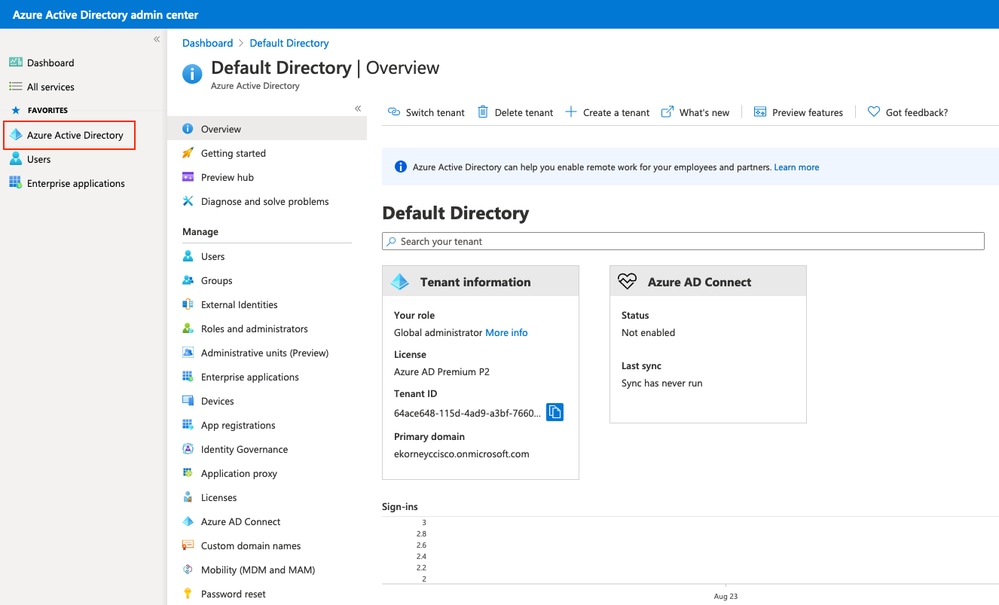 Azure Active Directory管理中心仪表板