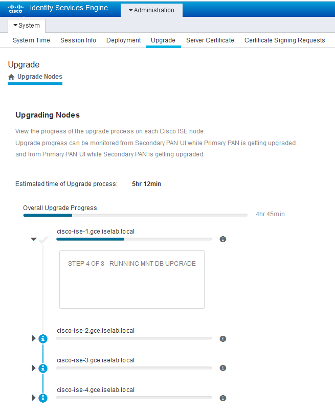 Fortschritt des Upgrades vom sekundären PAN