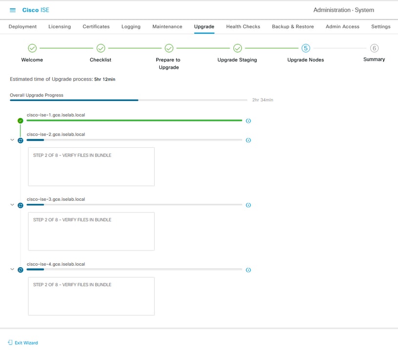 Progreso de la actualización desde PAN principal