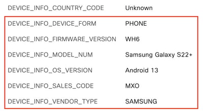 WiFi Analytics Attributes on Context Visibility