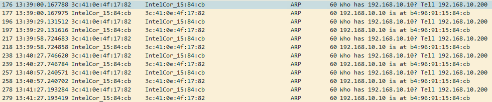 Sondes ARP