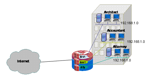 classic-zone-firewall-config-guide01.gif