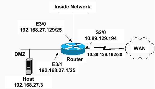 cbac3.gif