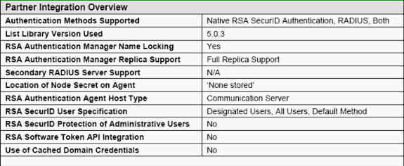 rsa-wlc-acs-config7.gif