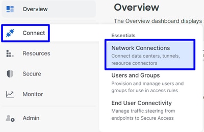 Accès sécurisé - Connexions réseau