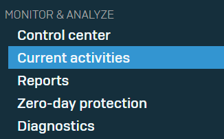 Sophos - Monitor en Analyse - IPsec