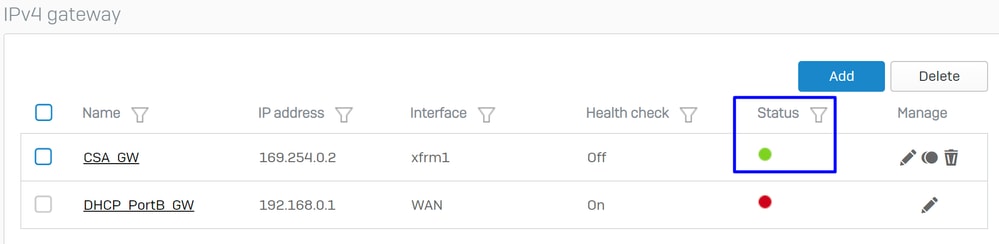 Sophos - Routage - Passerelles - État