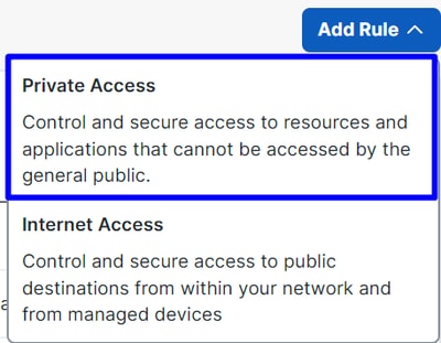 Accès sécurisé - Politique d'accès - Accès privé