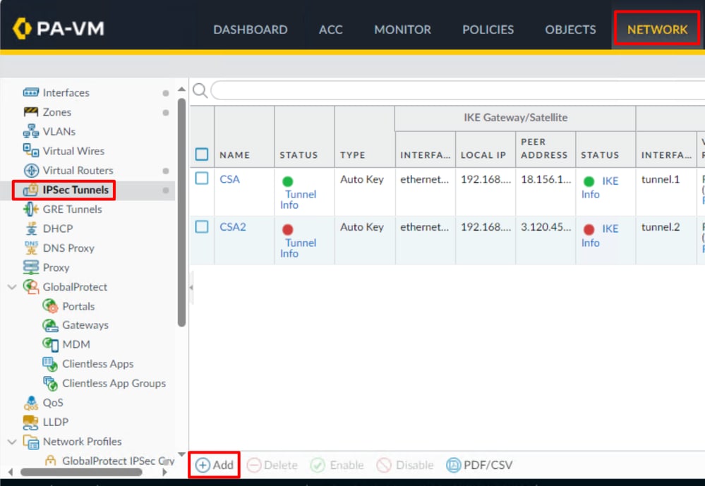 بالو ألتو - أنفاق IPsec