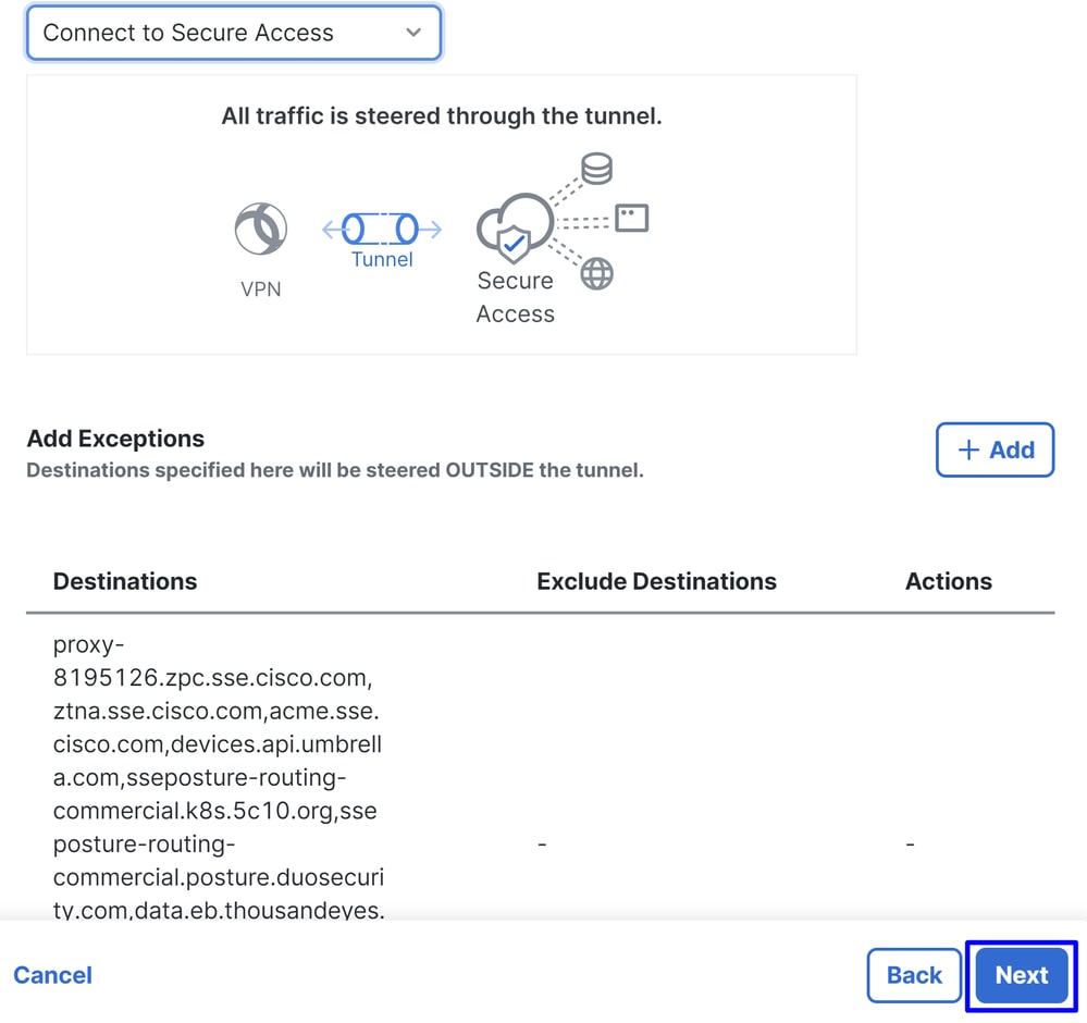 Secure Access - RA-VPN - Verbinding maken met beveiligde toegang