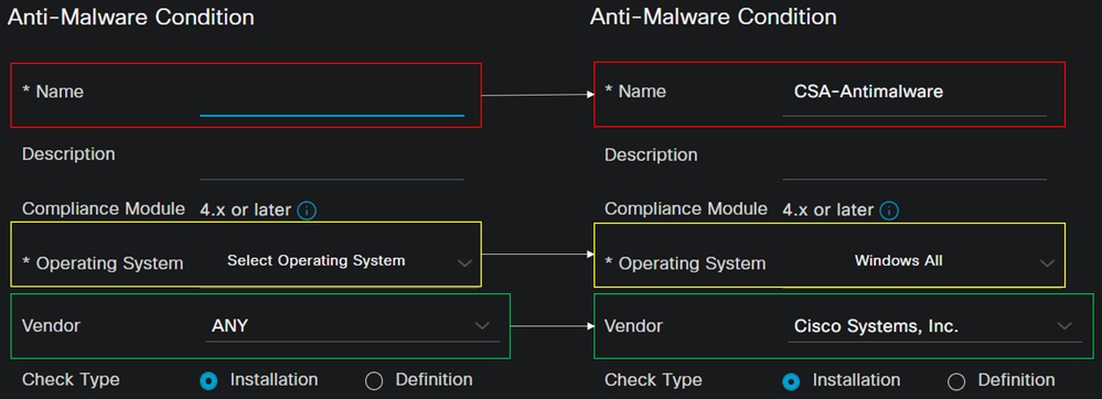 ISE - Estado - Condiciones anti-malware 2