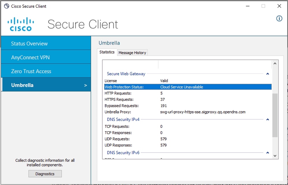 Secure Client - Umbrella