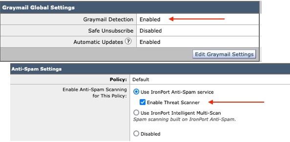 Optie Threat Scanner in Antispam