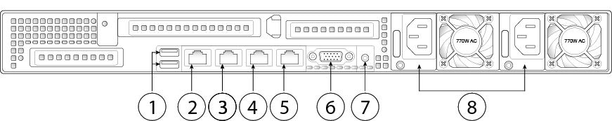 FMC 1000 Rear Panel