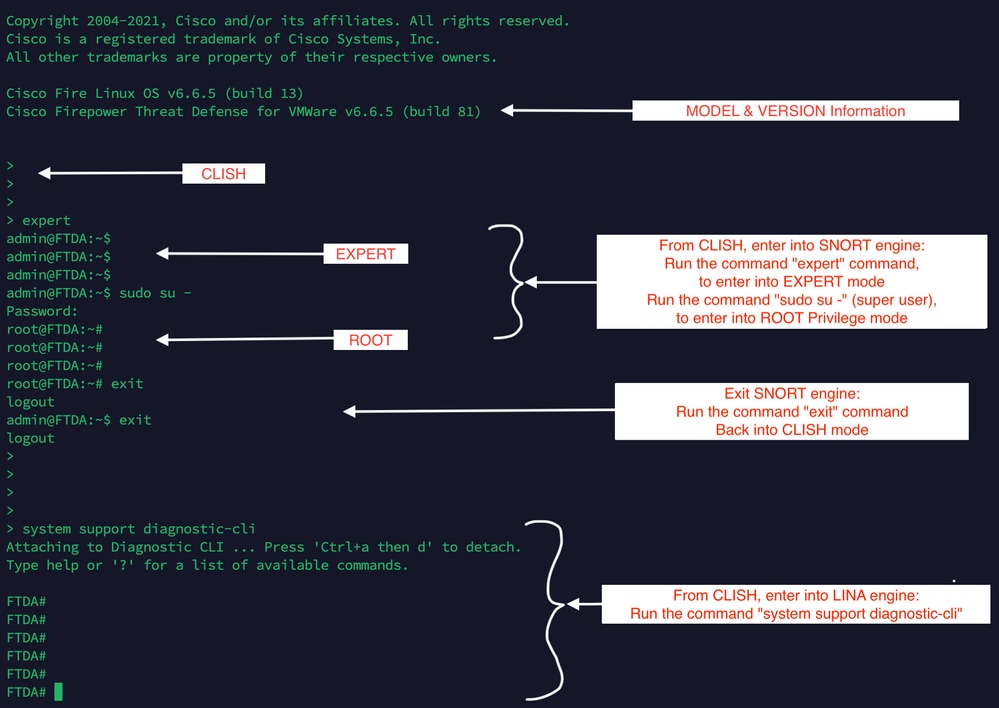 SSH in FTDv