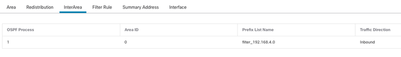 Interne FTD-filtering