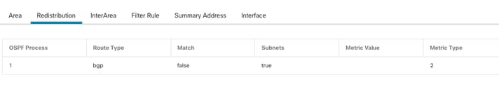 Configuratie externe FTD-herdistributie