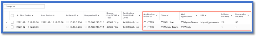 Configuration GUI