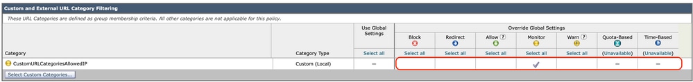 Immagine - Scegli azione per categoria personalizzata