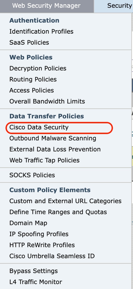 Imagem - Cisco Data Security