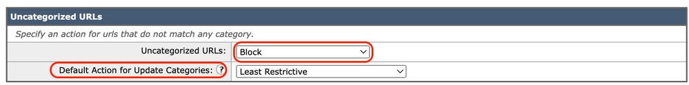 Afbeelding - Gecategoriseerd voor gegevensbeveiliging