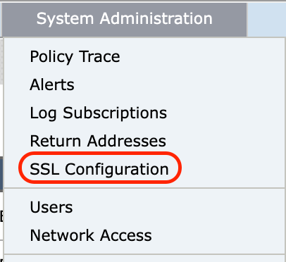 Configuratie van image-ssl