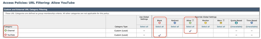 Set Category Action