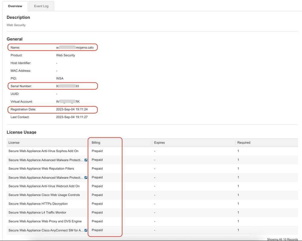 Afbeelding - Controleer de functietoetsen in Smart License Portal