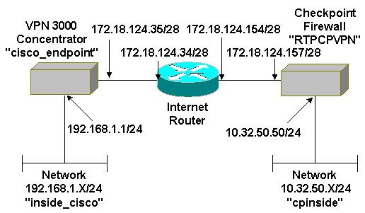 cp-3000-01.gif