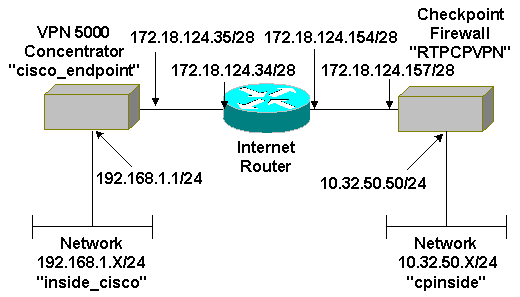 cp-5000-01.gif