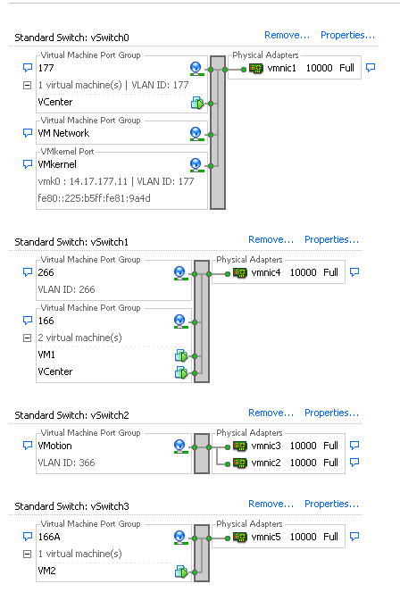 116310-config-ucs-pvlan-00-08.png