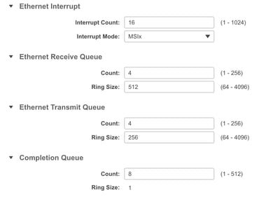 Ejemplo de Configuración de Cola VMQ Incorrecta