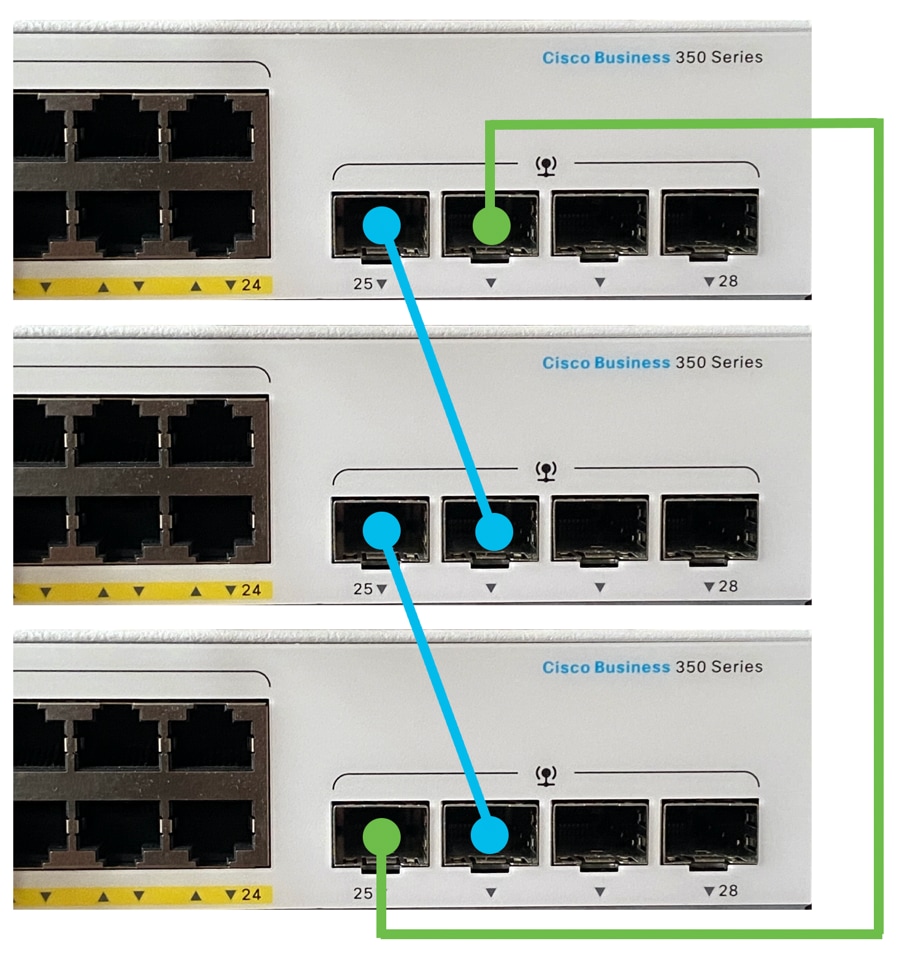 Graphical user interface Description automatically generated with medium confidence