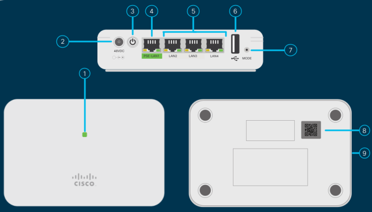 This is a diagram of the 141ACM Mesh Extender with the features pointed out. 