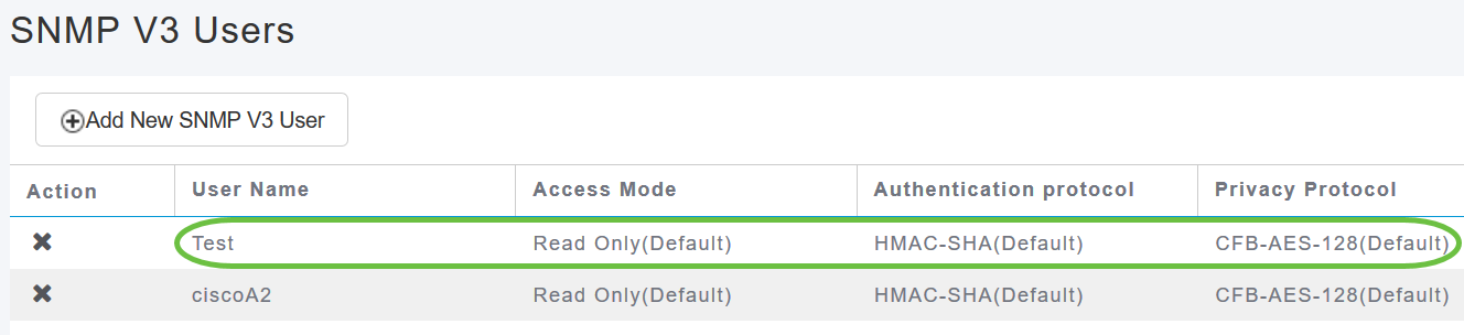 The newly added SNMPv3 User appears in the SNMP V3 Users table.