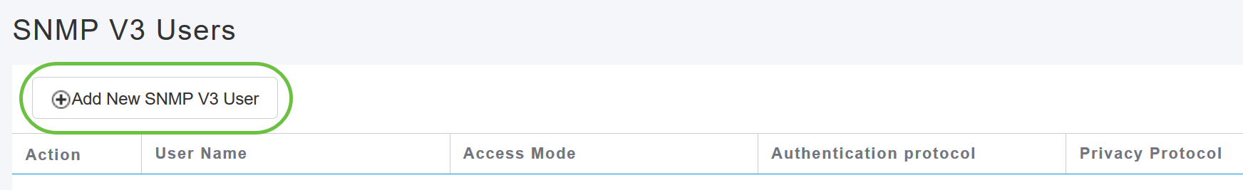 Click the Add New SNMPv3 User button.