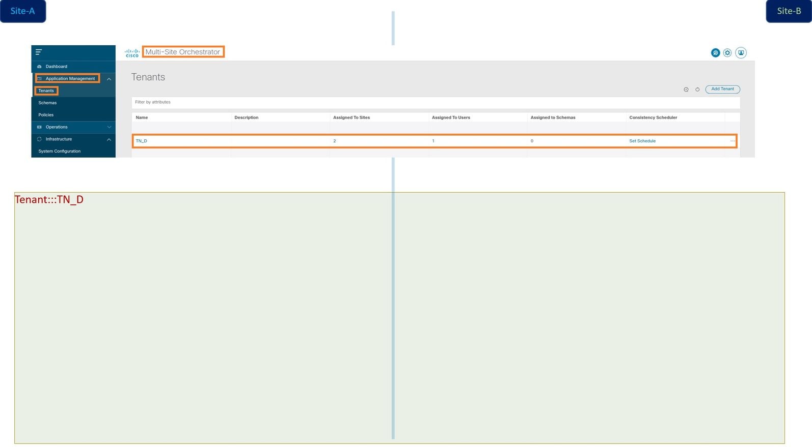 Configure Intersite L3out With ACI Multi-Site Fabrics - Add Tenant Logical View